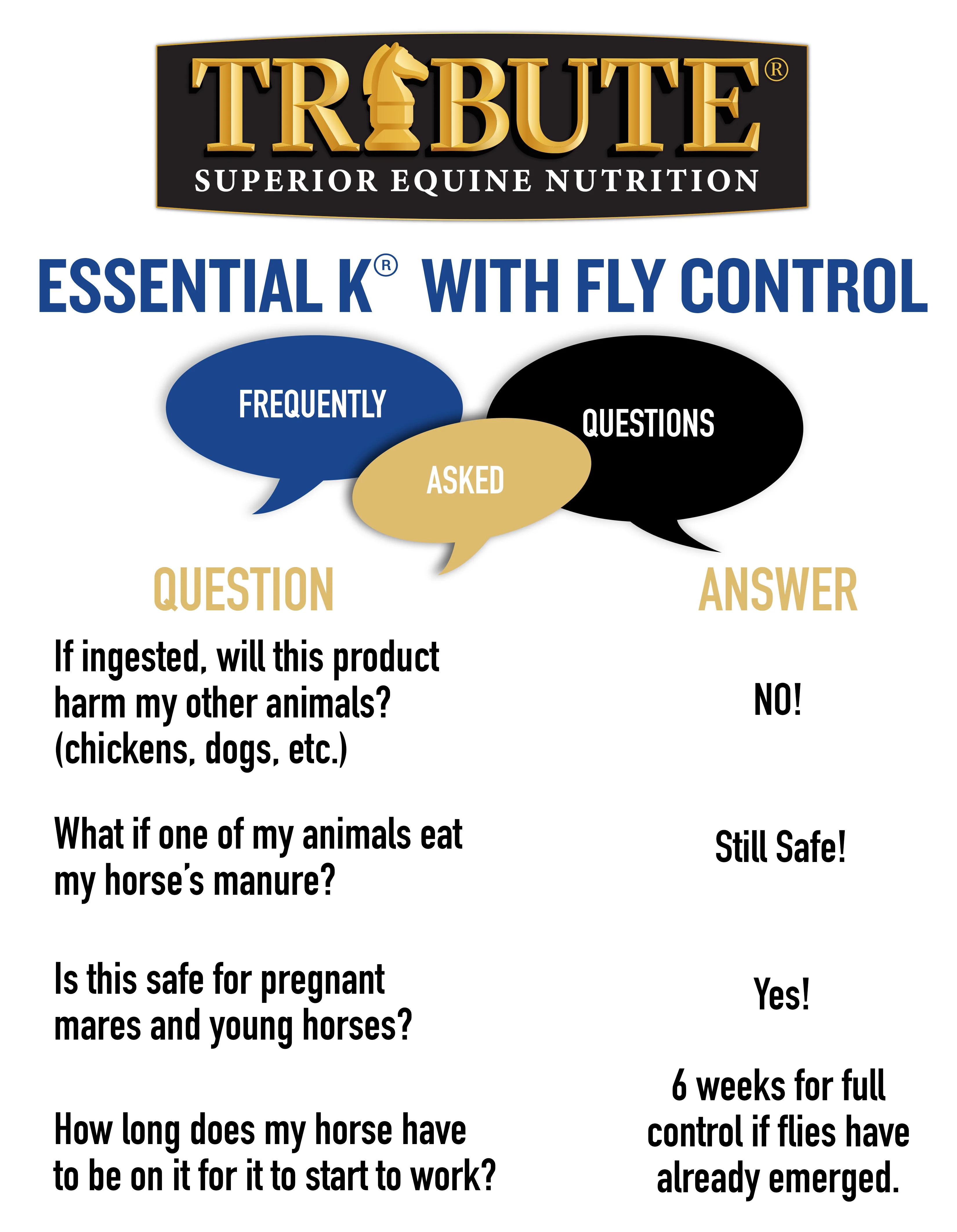 Essential K® with Fly Control, Pelleted, Low NSC Ration Balancer - Image 8