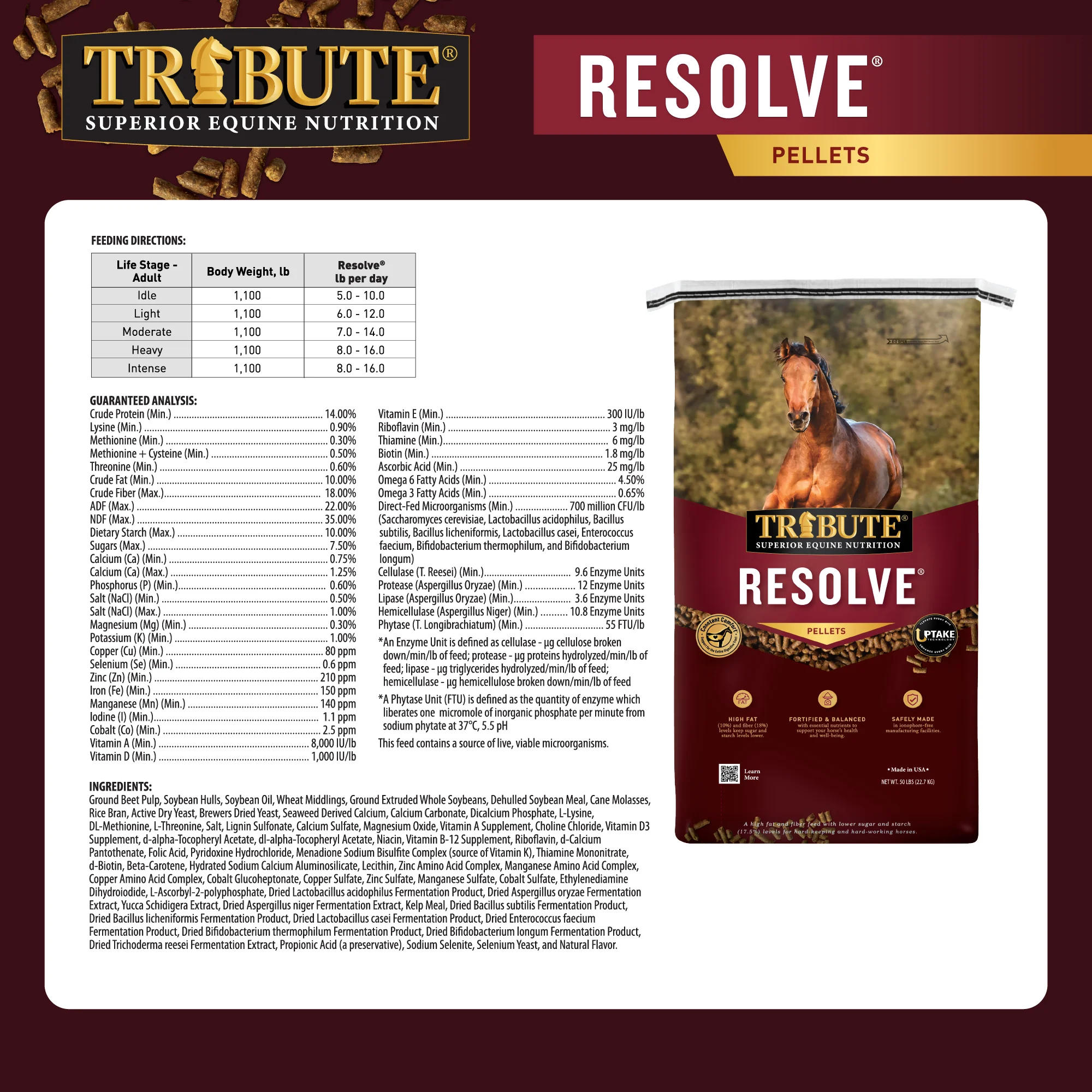 Resolve®, Pelleted, Low NSC, High Fat, High Fiber Feed - Image 3