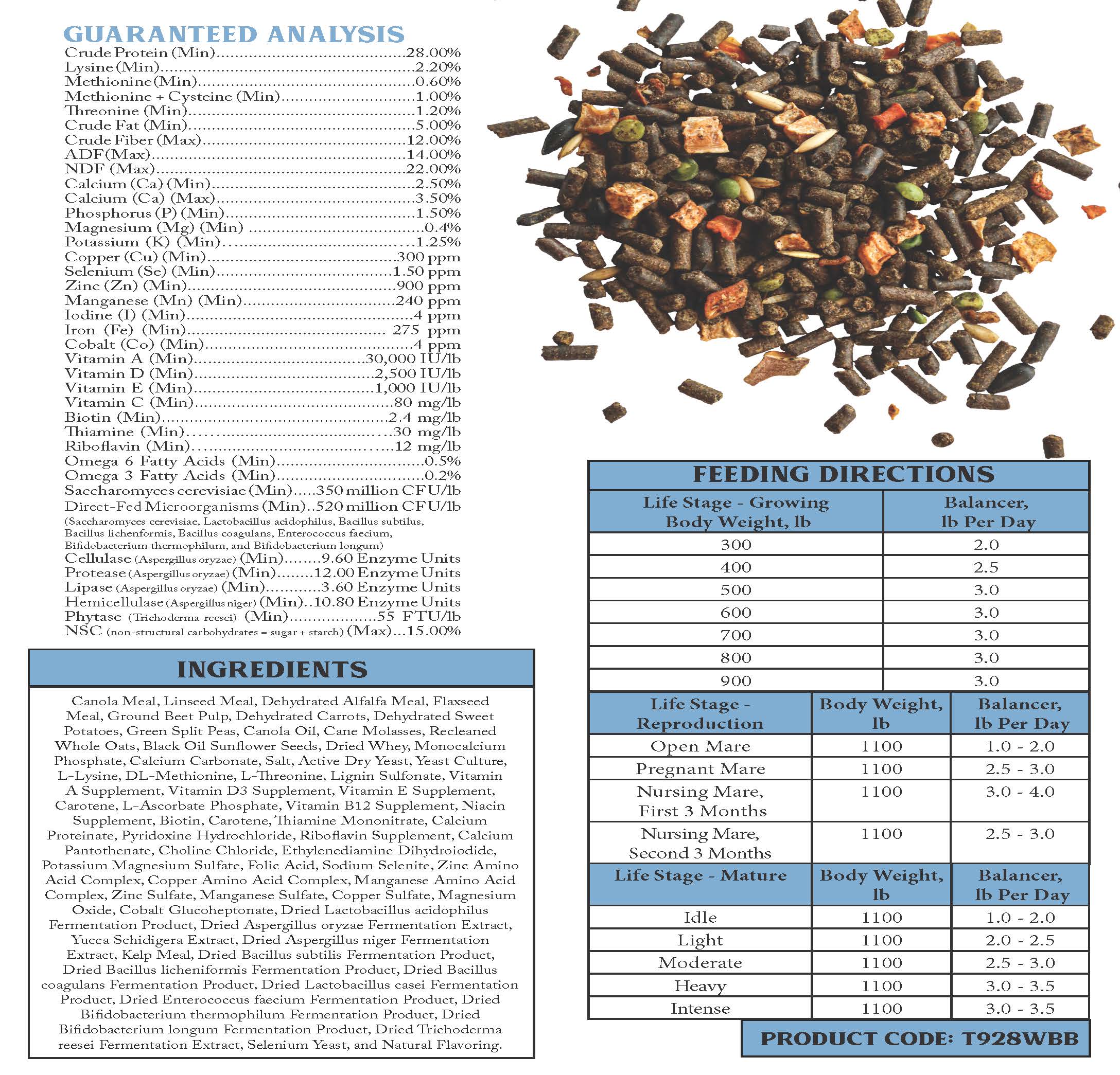 Wholesome Blends® Balancer, Soy-Free, Textured, Low NSC Ration Balancer - Image 3